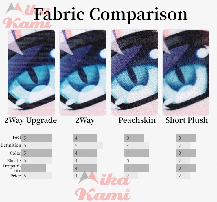 Hoshino Ai Dakimakura Oshi No  – Home Decor Ai Free Bewertung und Preis