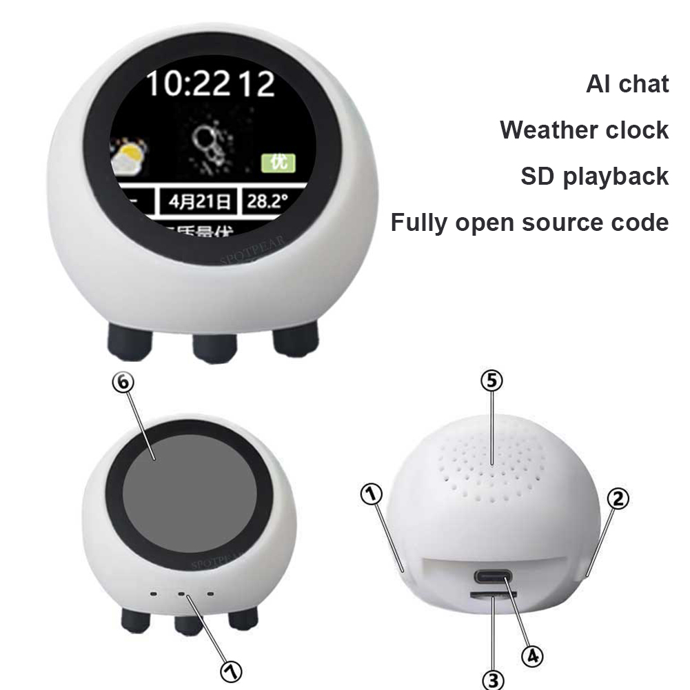 KI-Sprachchat-Roboter DeepSeek – Home Decor Ai Free Bewertung und Preis