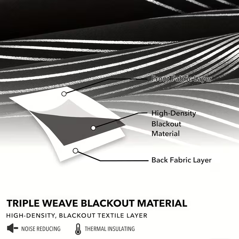 Schwarze Verdunkelungsvorhänge – Home Decor Curtains Bewertung und Preis